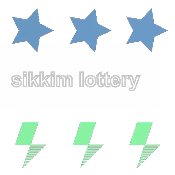 Sikkim Lottery logo (7w2mm.cn)